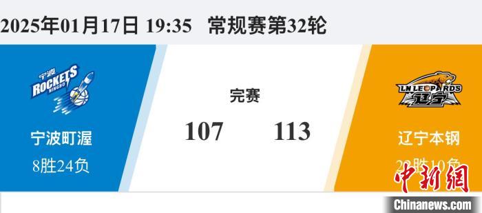 这让预算有